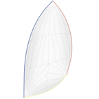 Melges 15 Spinnaker (Quantum)