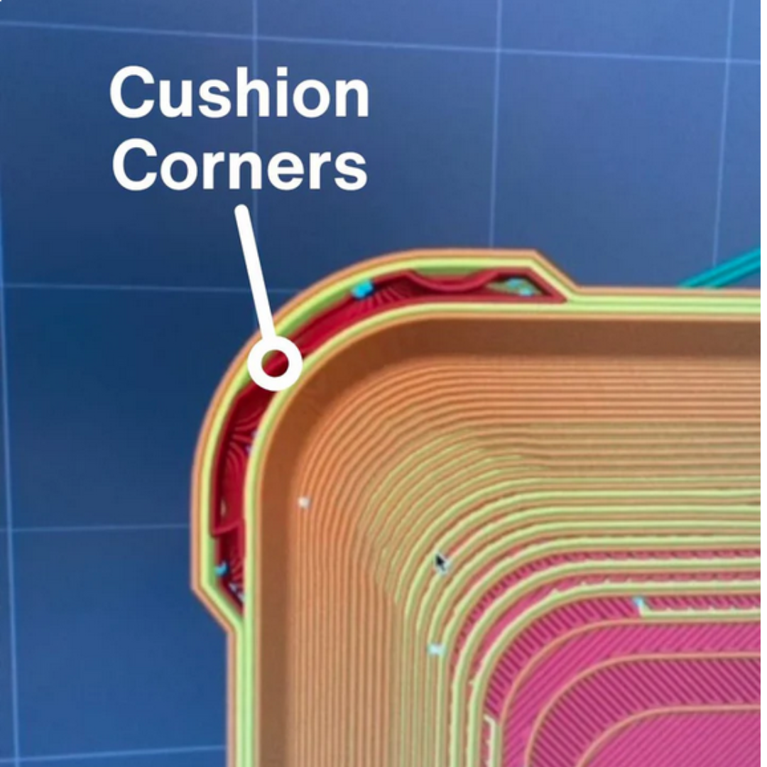 Vakaros Protection Bundle