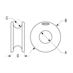 Ronstan RopeGlide™ Ring, 5mm ID
