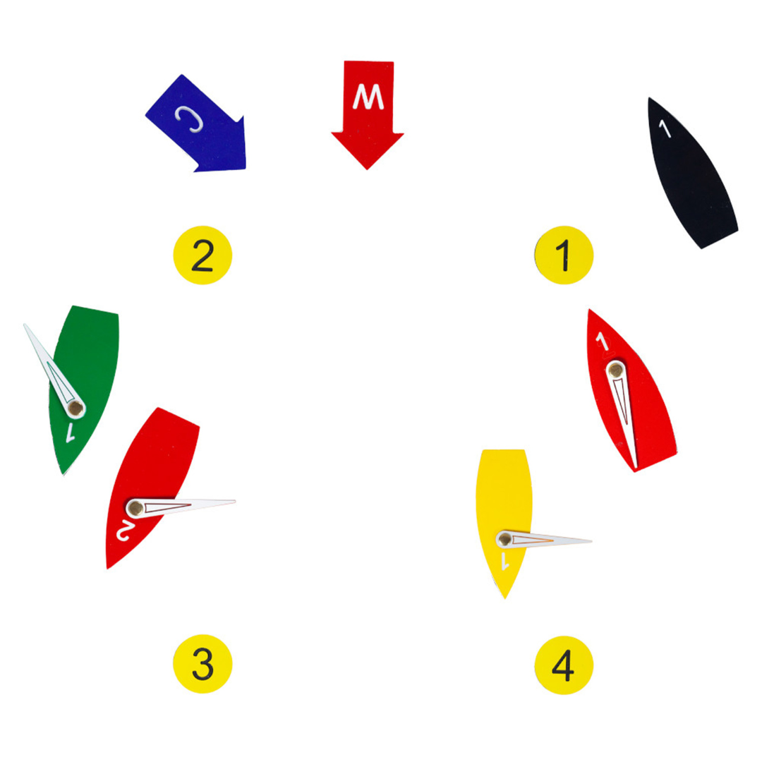 Protest Kit Magnetic Protest Kit – Colie Sails