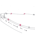 Spinnaker Sheet Minder, Melges 15