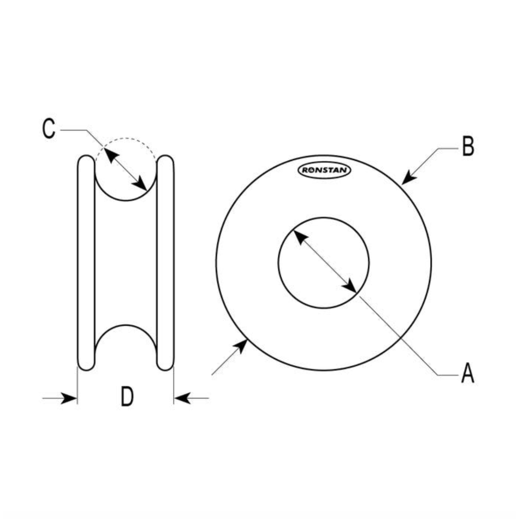 Ronstan RopeGlide™ Ring, 16mm ID