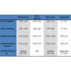 Mainsheet - Marshall Sanderling