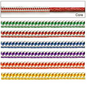 Dinghy Control - FSE Robline