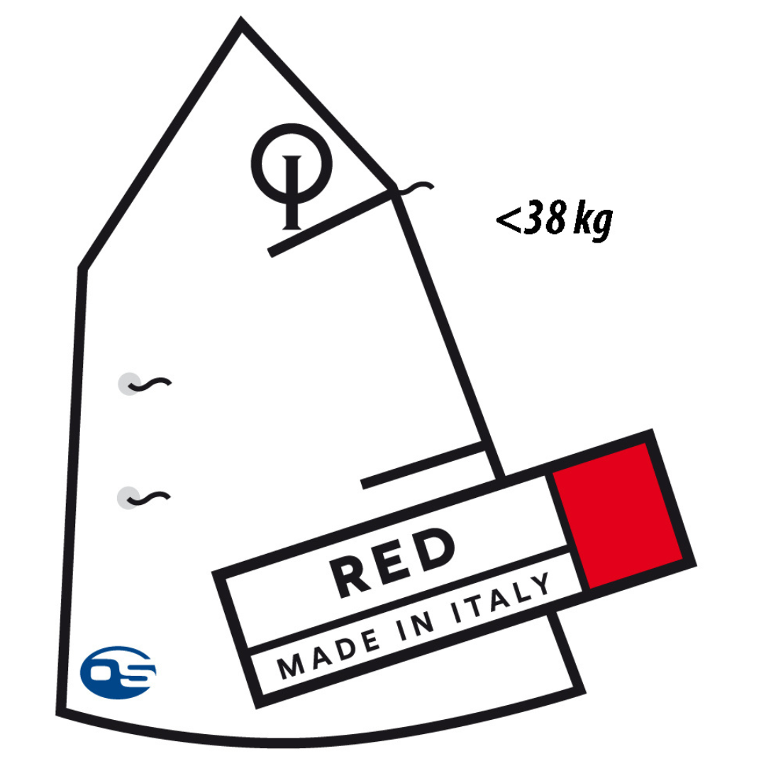 Olimpic RED Optimist Racing Sail (Under 80lbs)