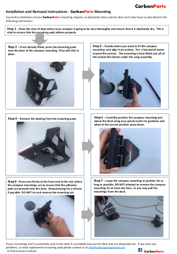 Carbon Parts EC2 Compass Mount