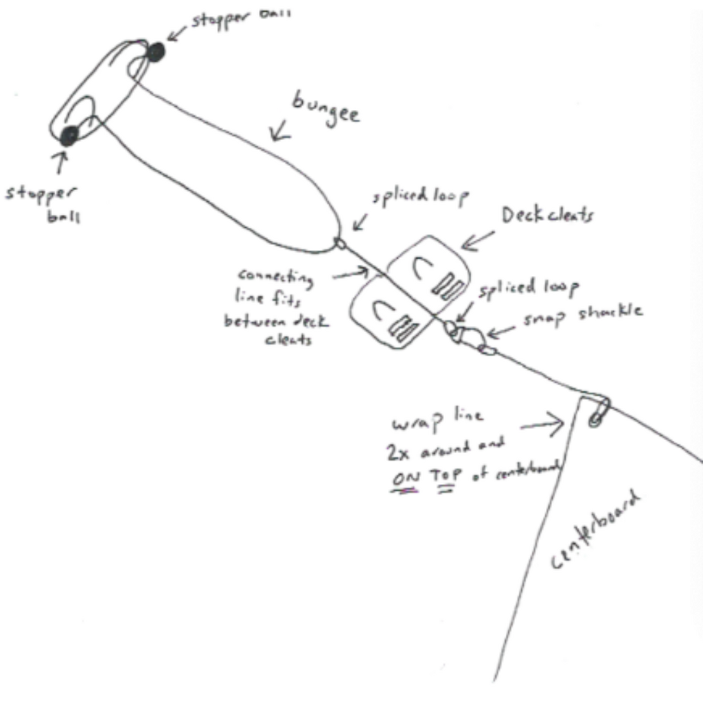 ILCA Daggerboard Bungee System - Colie Sails